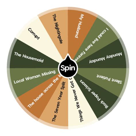 book picker wheel|BOOK CLUB .